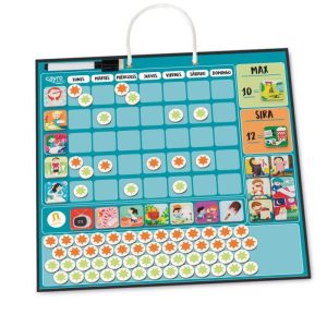 tabla de recompensas