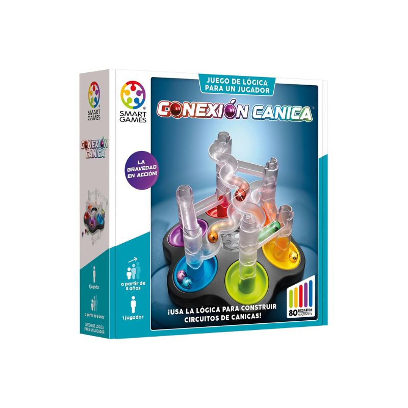 conexion canica